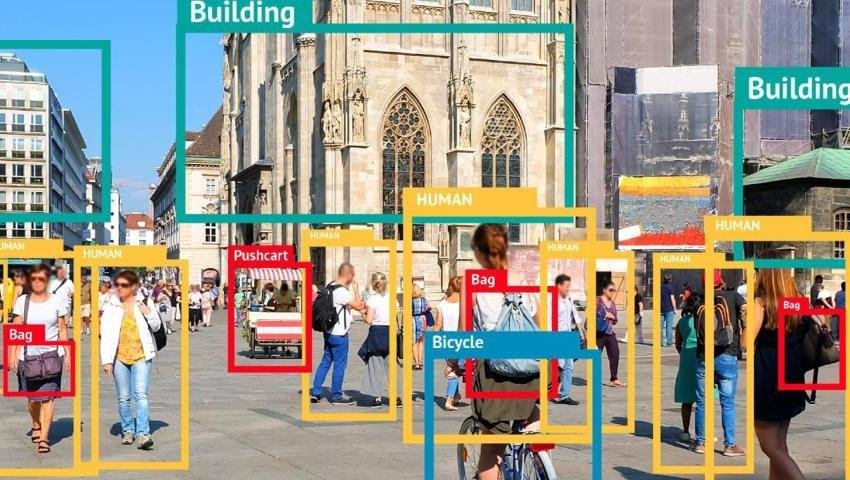 Modèle de Détection d'Objets Personnalisé Utilisant #YoloV8